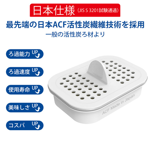 バーゲンセール 浄水ポット カートリッジ CF7230専用交換カートリッジ