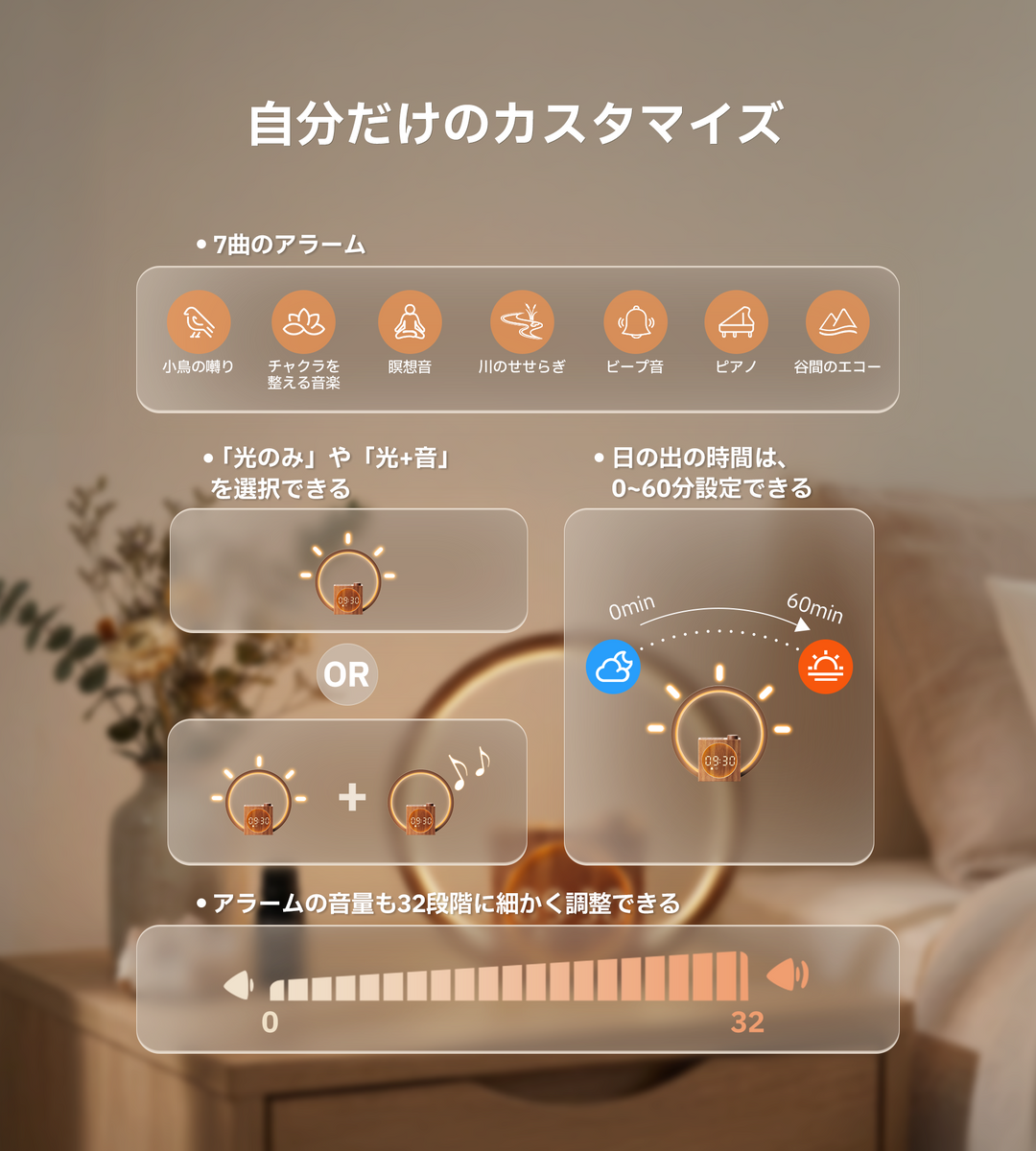Dreamegg ホワイトノイズマシン YF03 – Dreameggjp