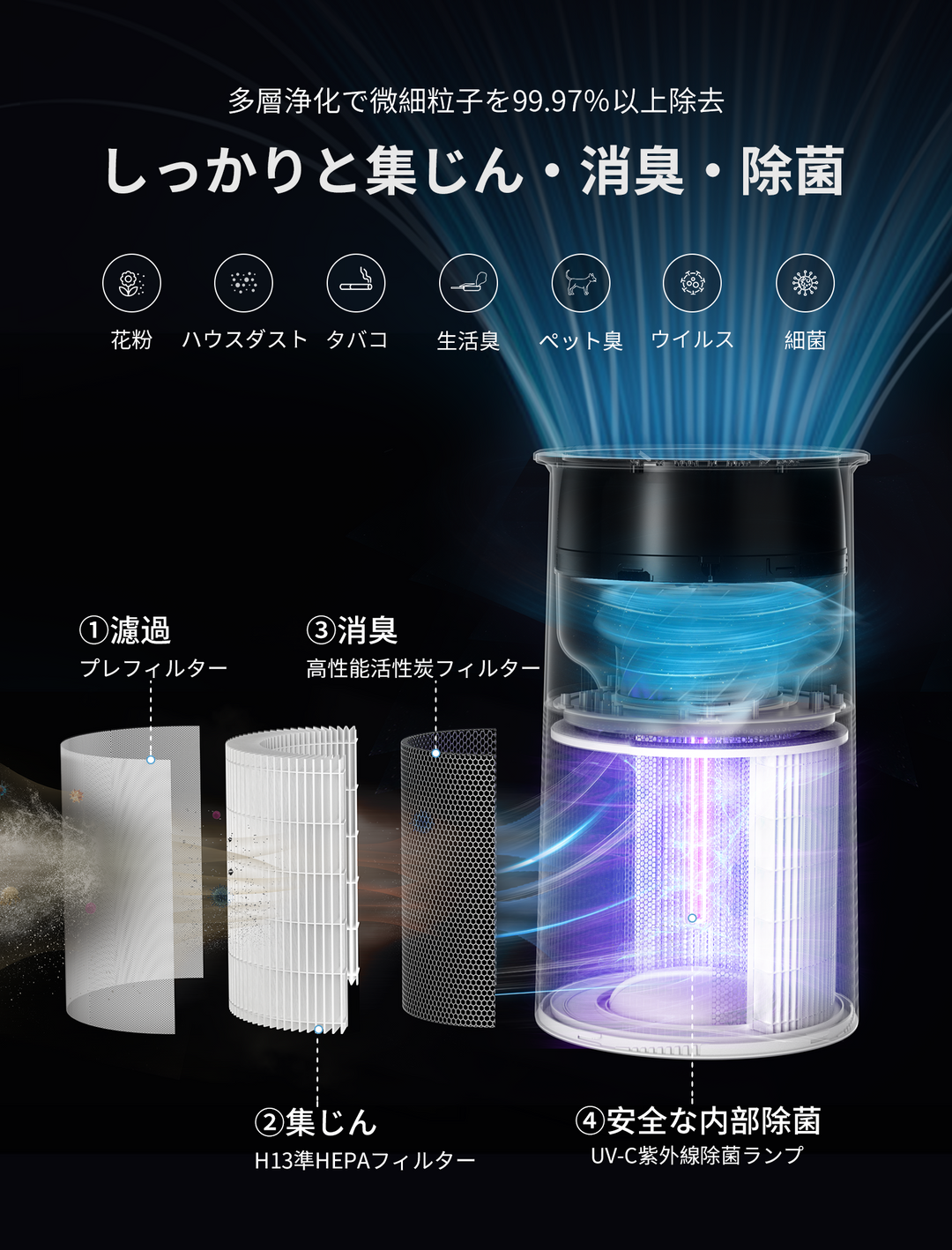 新品未使用 空気清浄機 Dreamegg 新品未使用 空気清浄機 Dreamegg