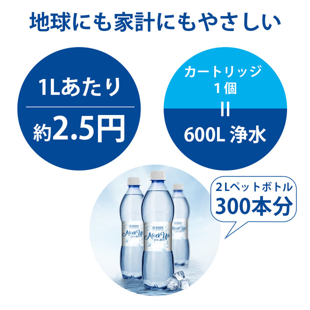 Dreamegg 浄水ポット CF-7230専用【日本仕様】 (3個入)